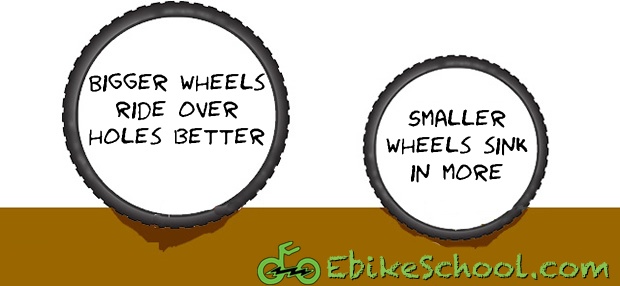 wheel vs wheels unagi riding ebike safely